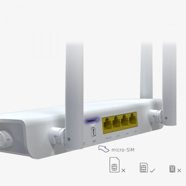 Bộ Phát Wifi 4G LC115 OEM tốc độ 300Mbps, 32 máy kết nối