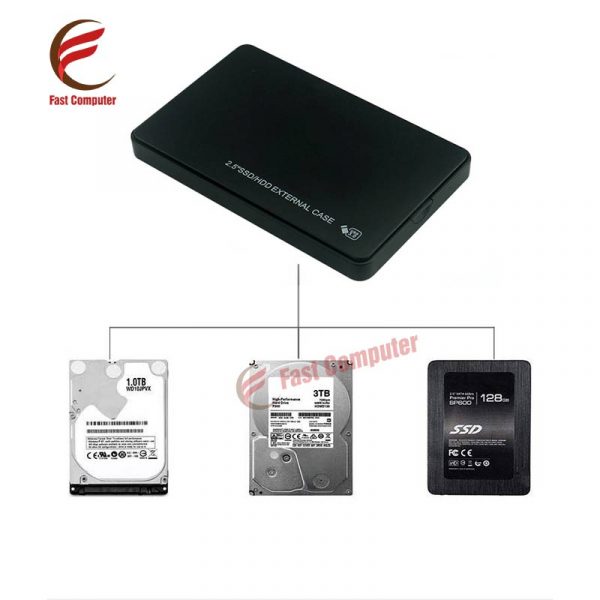 SSD/HDD Box 2.5 inch Hộp đựng ổ cứng di động ATA U25Q7M30 - Hình ảnh 2